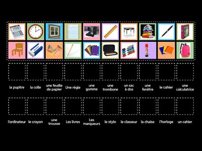 Les objets de la classe