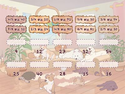 Дроби. Частина від цілого.