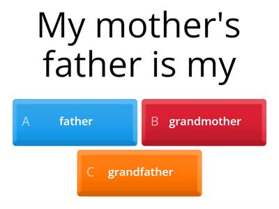 FAMILY MEMBERS - Basic 1