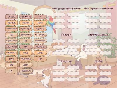 Части речи (3 класс)