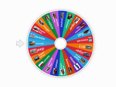 spin car wheel by jakob