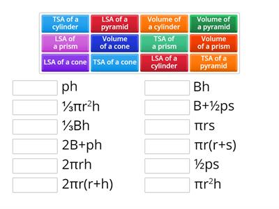 Grade 9 Unit 7 revision