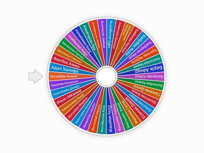 Студенттер