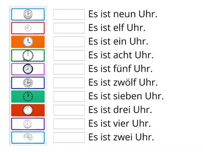 Die Uhrzeiten Ü:1