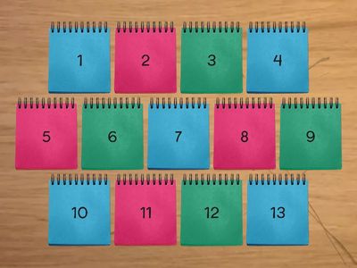 Have to must can should