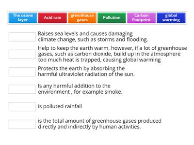 Environmental Terms