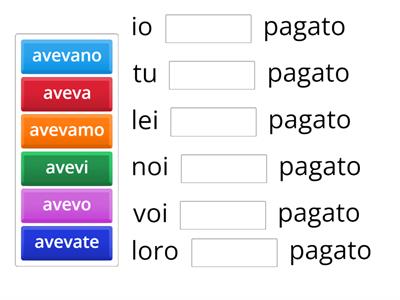 Completa il trapassato prossimo