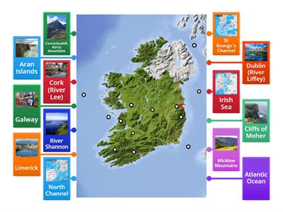 Ireland -  basic geography