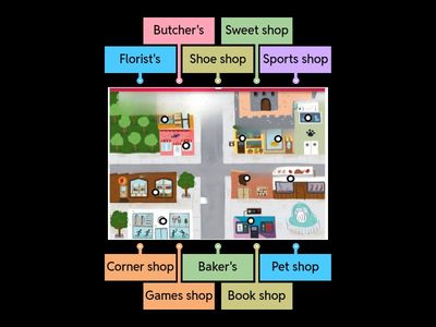 project explore 1 unit 2C