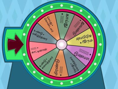 ண்டு,ய்து பின் வலிமிகாது 2