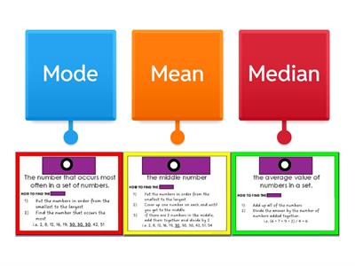 AH Unit 3 KA2e Mean, Median & Mode