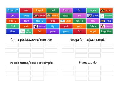 Czasowniki nieregularne od eat do go