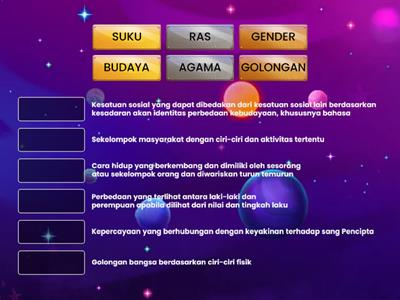 Tes Formatif Awal PKN BAB 4 Kebhinekaan Indonesia