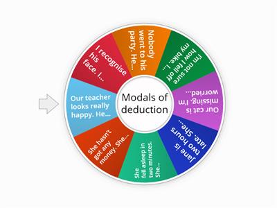 Modals of deduction