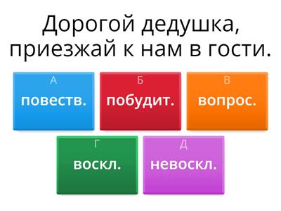 Характеристика предложений по цели высказывания и интонации