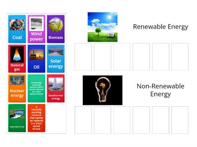 Renewable and Non-Renewable Resources