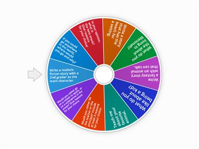 Spring Writing Prompt  Wheel