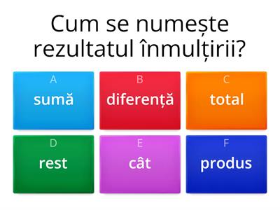 Înmulțirea numerelor naturale