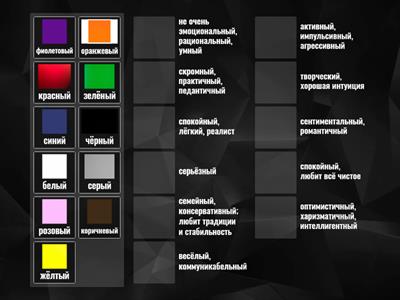 Цвет машины и характер