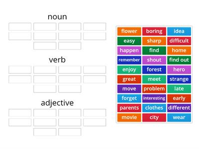  parts of speech