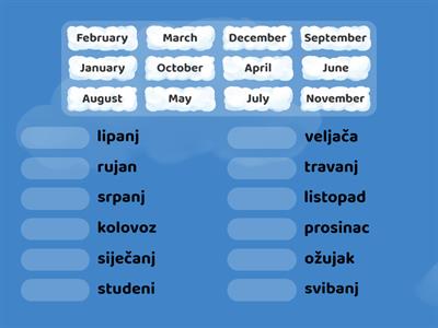 Months in Croatian