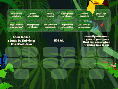 Describe problem solving techniques