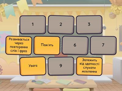 Мовленнєве середовище та пізнавальні процеси