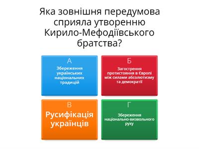 Практичне заняття. Програмові документи Кирило-Мефодіївського братства