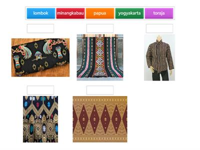 ragam hias nusantara pada produk fesyen