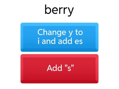 Plural Nouns ending in y