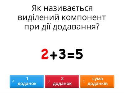Компоненти арифметичних дій (+, -)