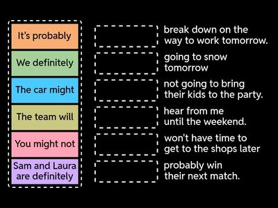 SO_b1_5d_grammar bank_ex.1_will might be going to