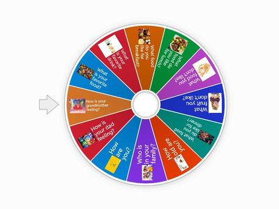 A1 English Level for KIDS