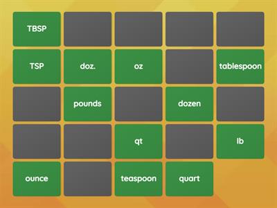 Cooking /Measurement Abbreviation Practice 