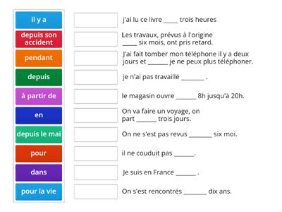 les indicateurs de temps 