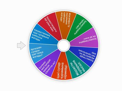 Қортындылау тест