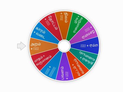 சேர்த்து எழுதுக