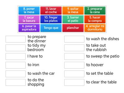 Y8 Spanish Chores -  las tareas