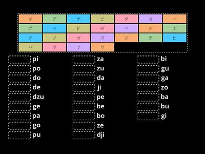 Katakana lineas: ガザダバパ