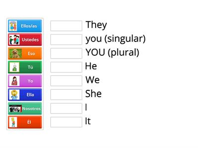 Personal Pronouns (spanish)