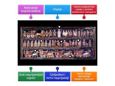 Zastava iz Ura - rat