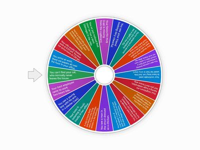 Modal Verb Speculation B2