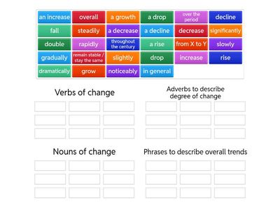 EAP I1-I2 M2 Vocab sorting