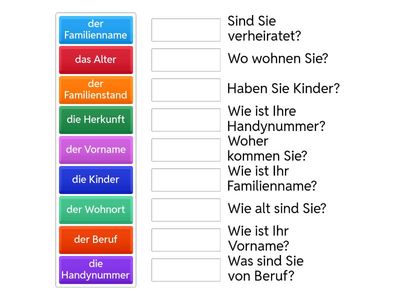  der Steckbrief/ das Internetprofil  Menschen A1.1 L2