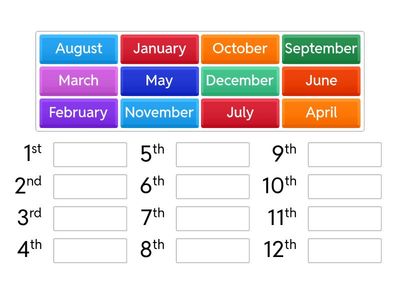 Months (meses)