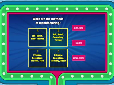 Production and Methods of Manufacturing. 