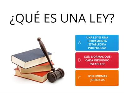 CONOCEMOS SOBRE LA LEY