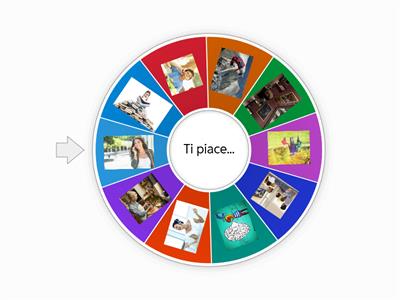 Ti piace...?