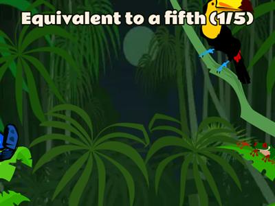 Equivalent Fractions