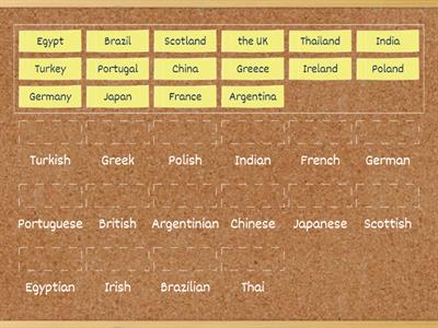 Countries and Nationalities